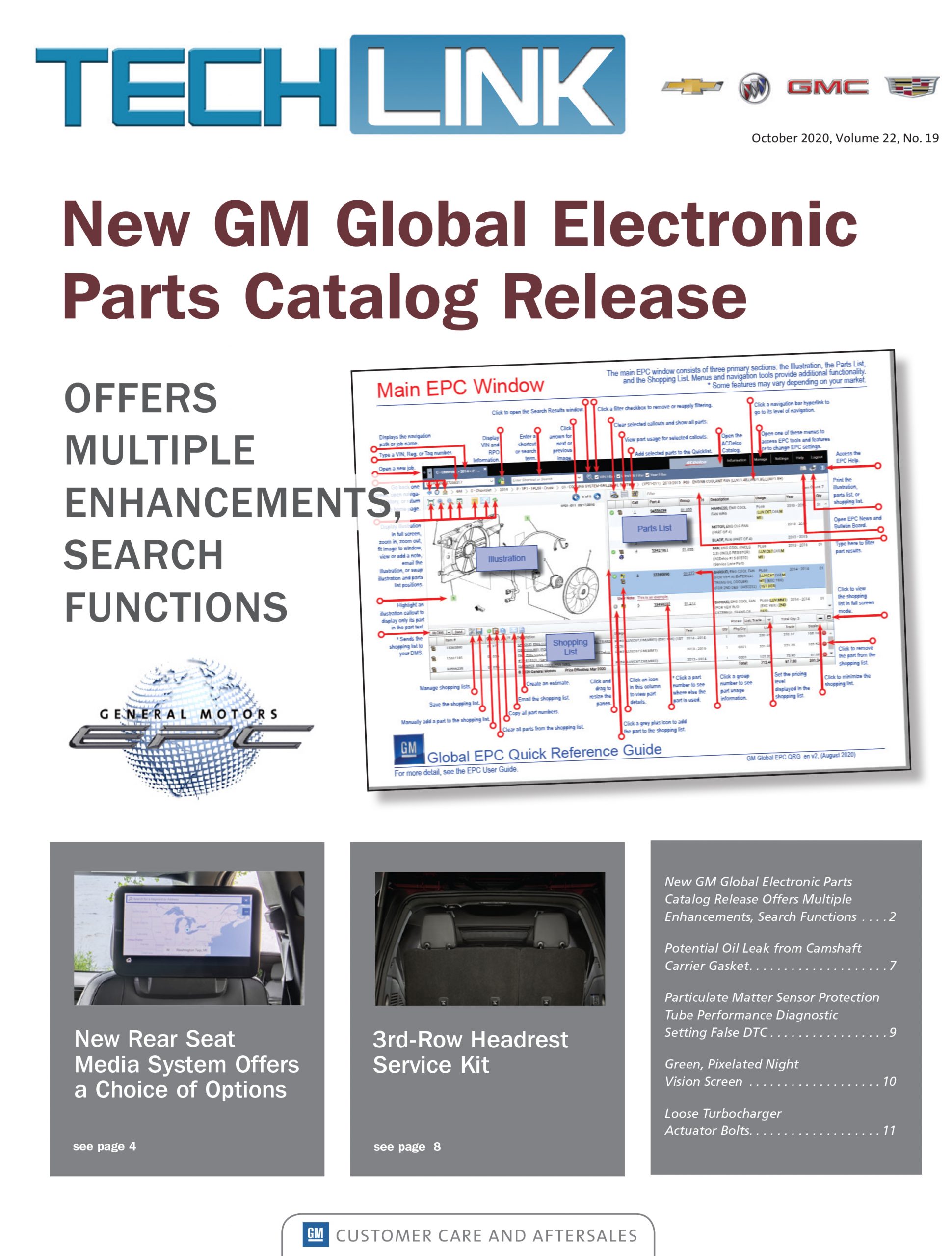 TechLink PDF